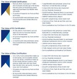 2019 Ford F-250SD Platinum