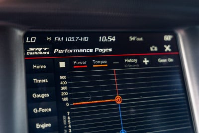 2023 Dodge Charger R/T Scat Pack